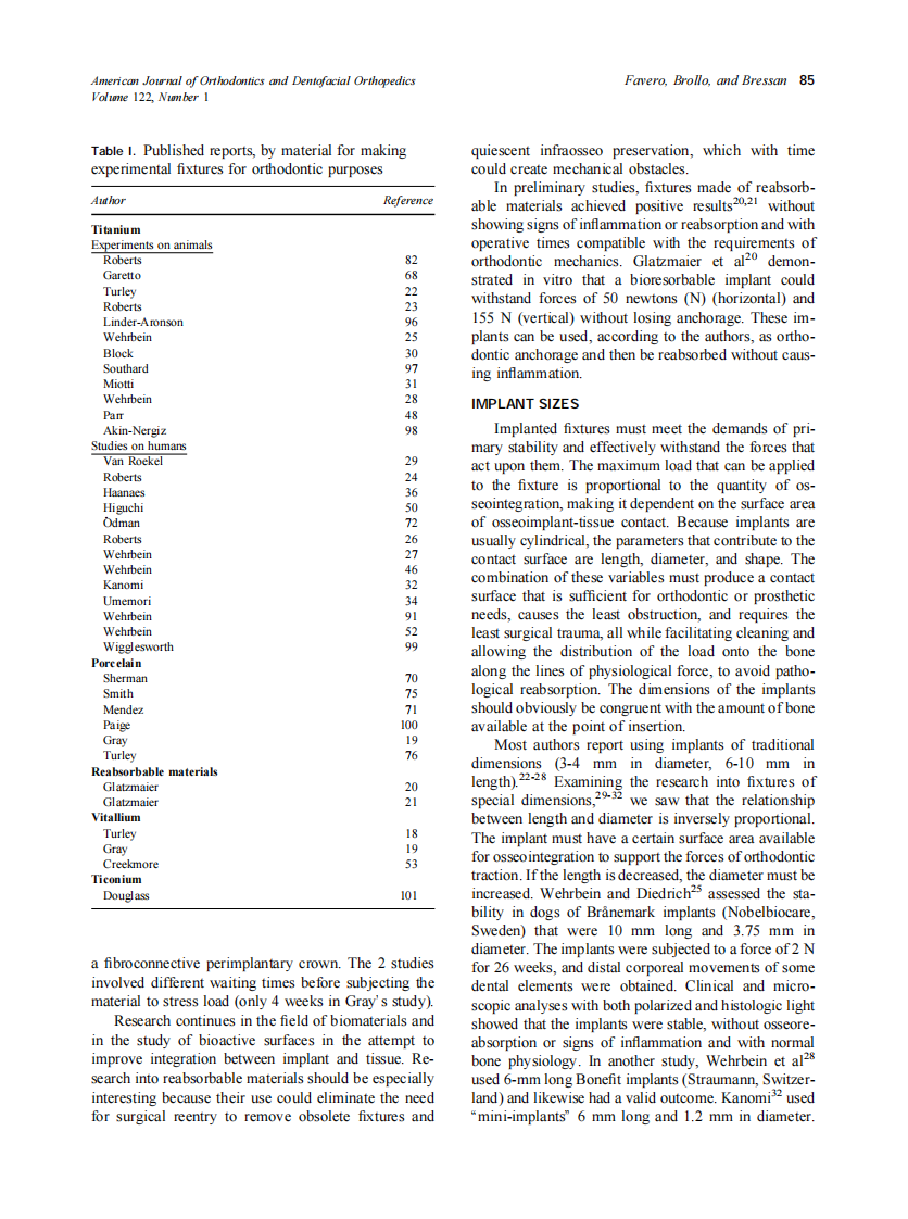 2002_122_1_84_94_Favero.pdf 第2页