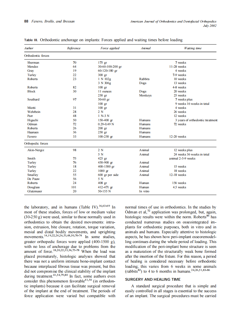 2002_122_1_84_94_Favero.pdf 第5页