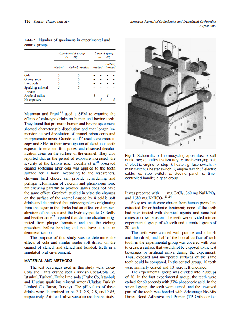 2002_122_2_135_141_Dincer.pdf 第2页