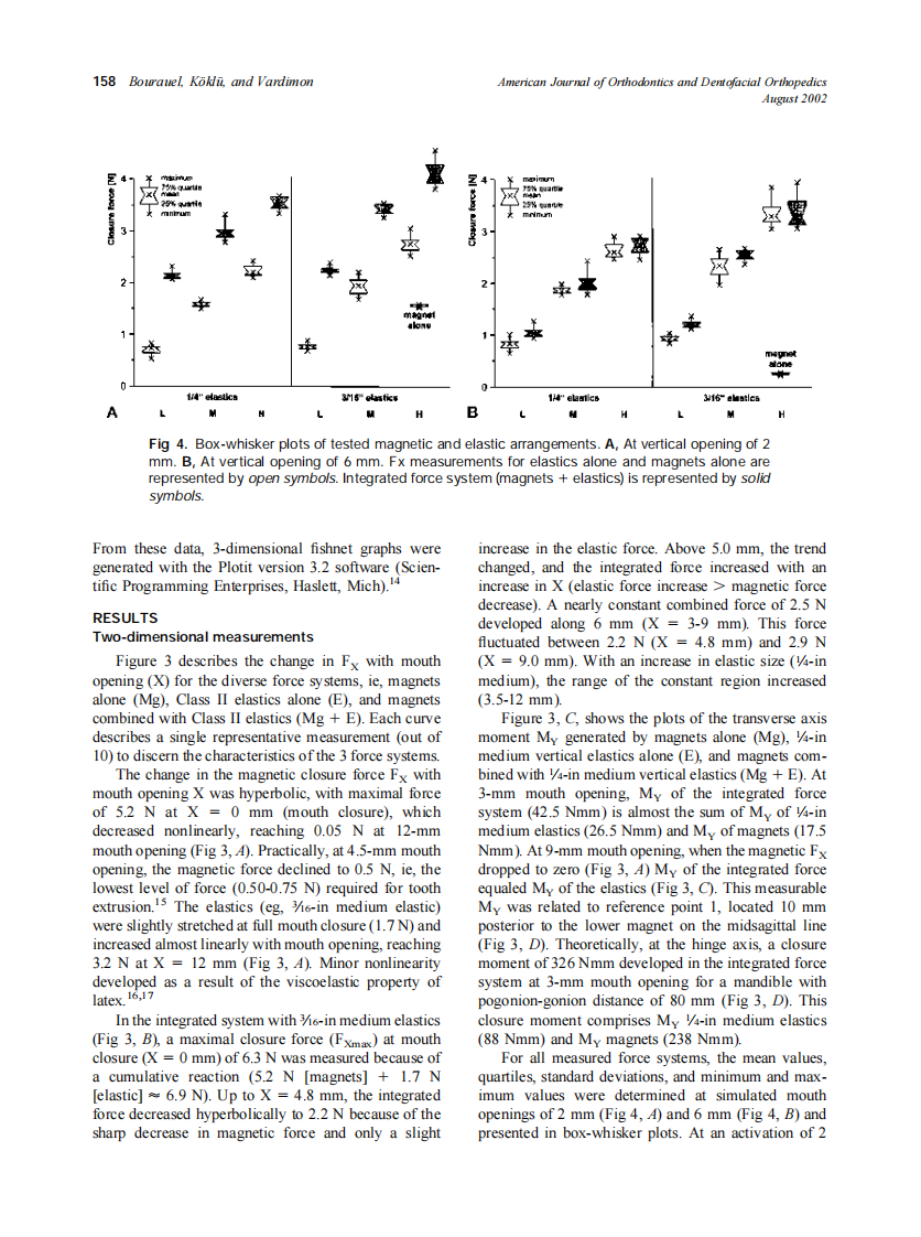 2002_122_2_155_163_Bourauel.pdf 第4页