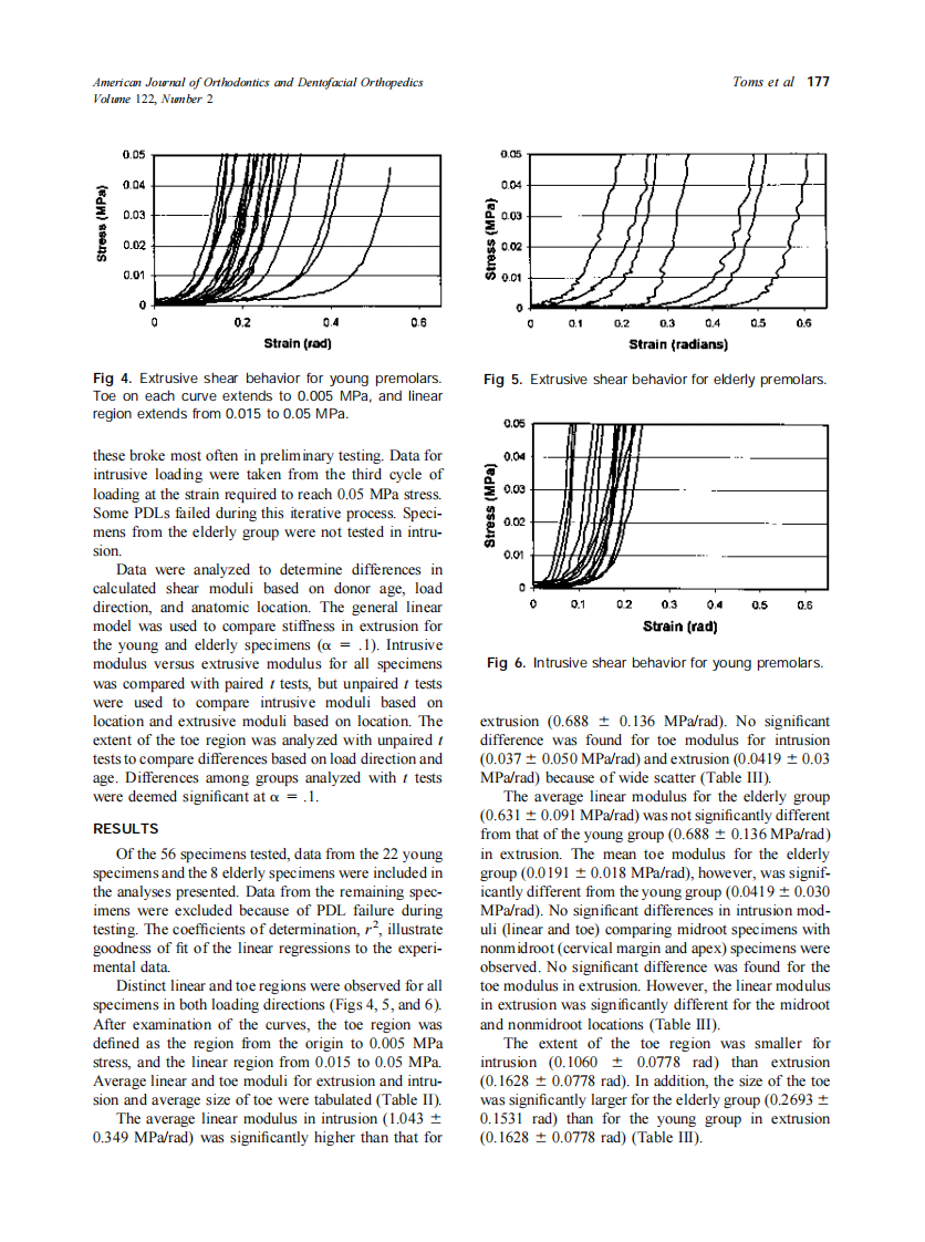 2002_122_2_174_179_Toms.pdf 第4页