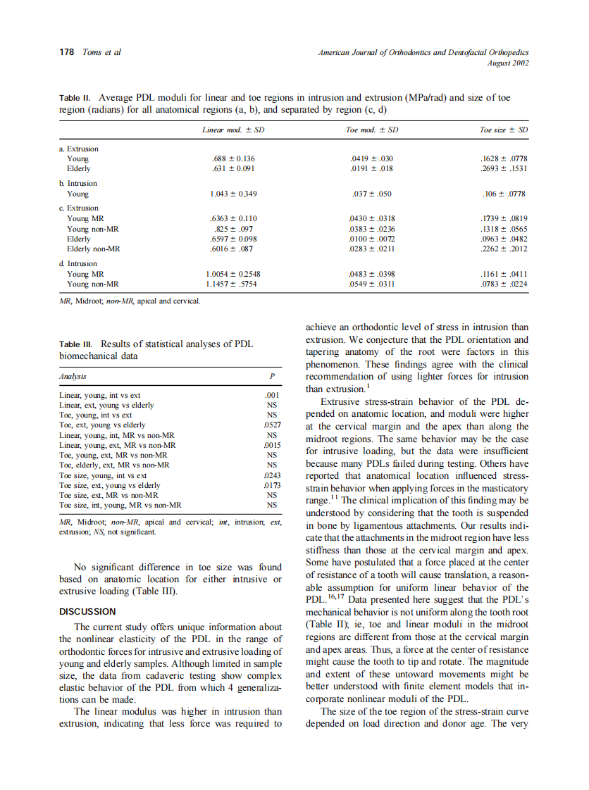 2002_122_2_174_179_Toms.pdf 第5页