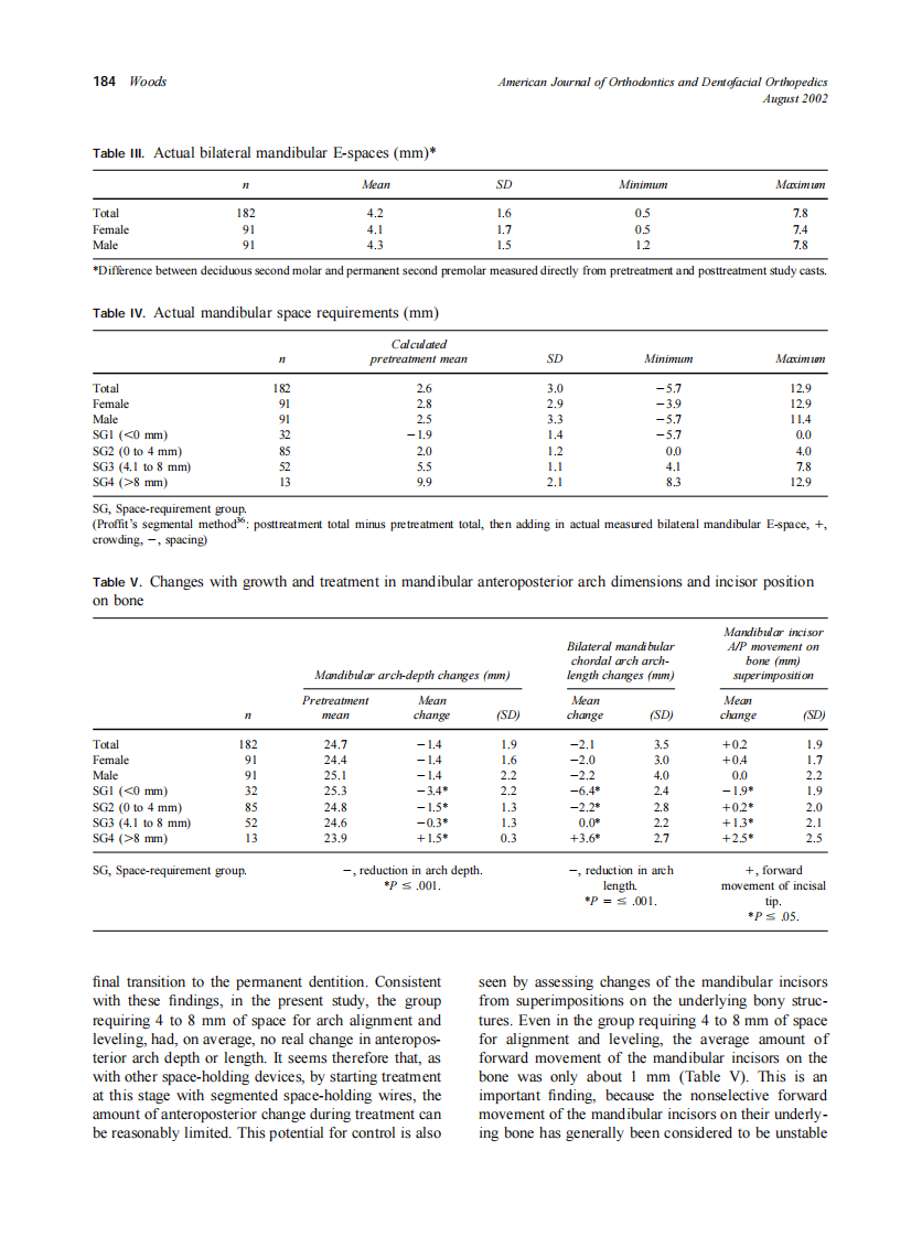2002_122_2_180_188_Woods.pdf 第5页