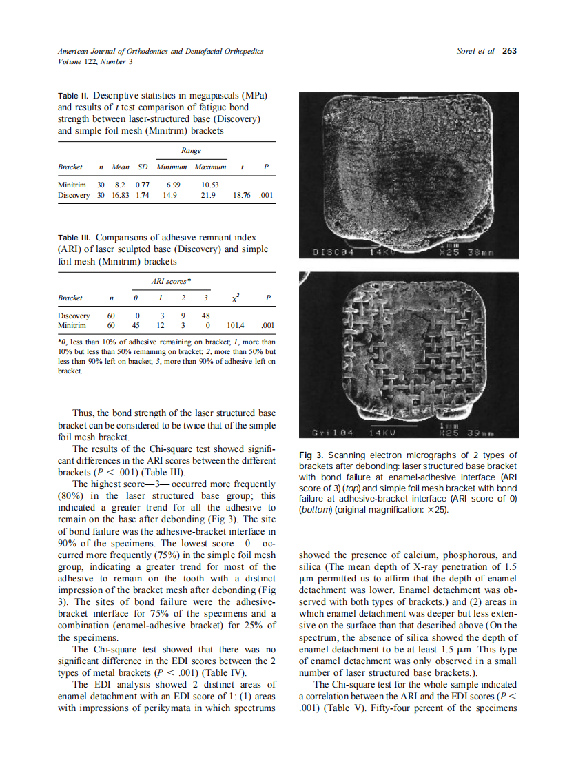 2002_122_3_260_266_Sorel.pdf 第4页