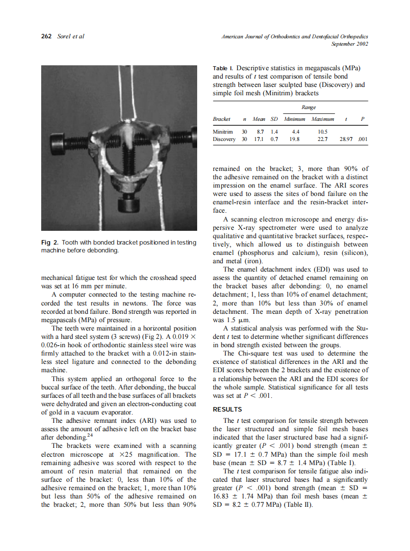 2002_122_3_260_266_Sorel.pdf 第3页