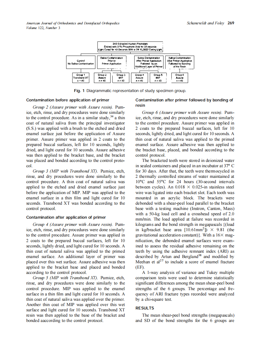 2002_122_3_267_273_Schaneveldt.pdf 第3页
