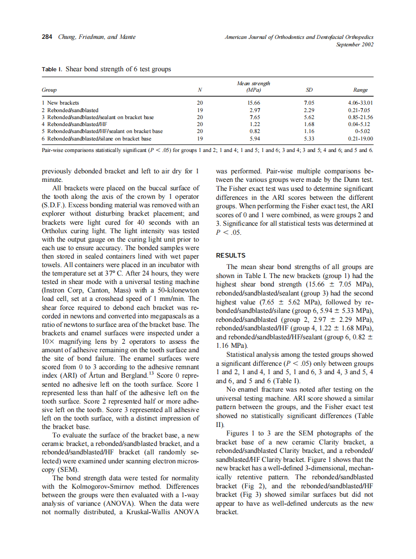 2002_122_3_282_287_Chung.pdf 第3页