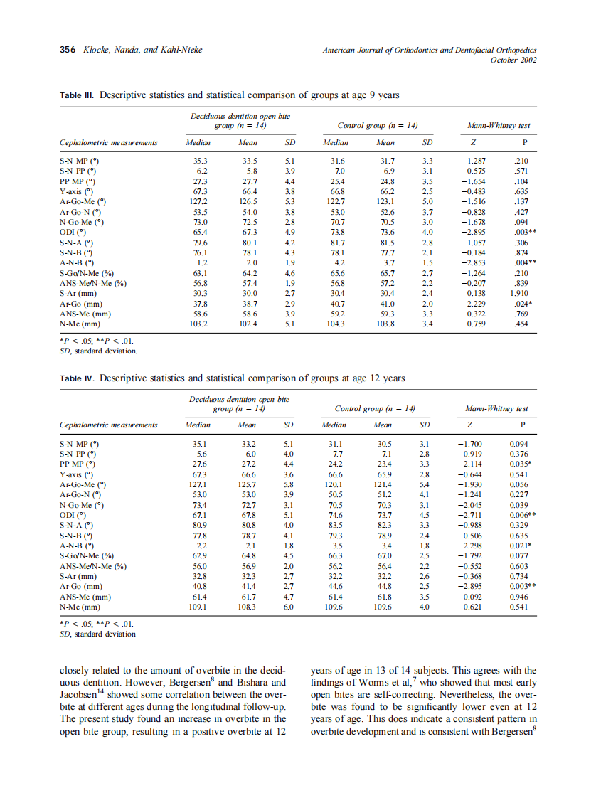2002_122_4_353_358_Klocke.pdf 第4页