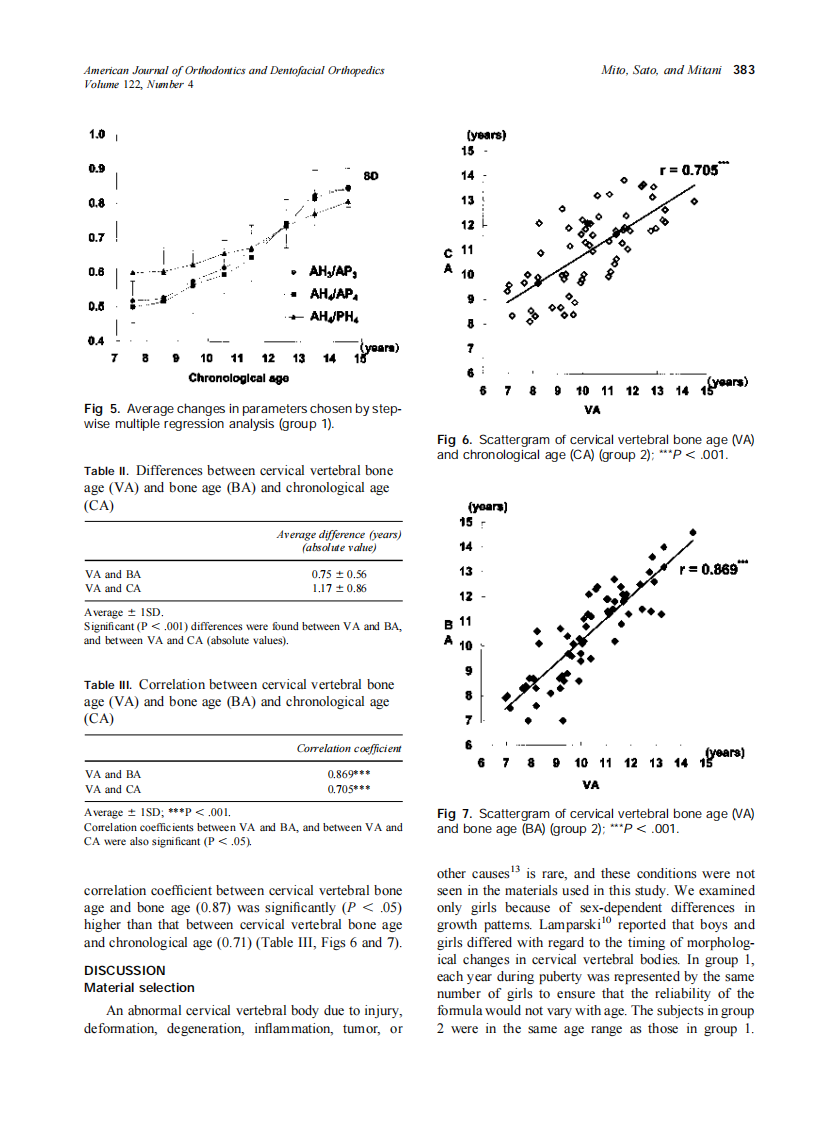 2002_122_4_380_385_Mito.pdf 第4页