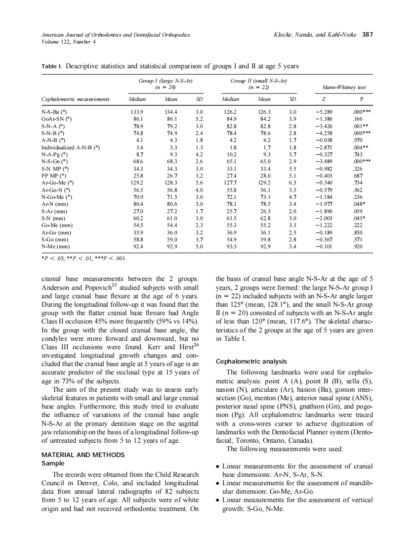 2002_122_4_386_391_Klocke.pdf 第2页