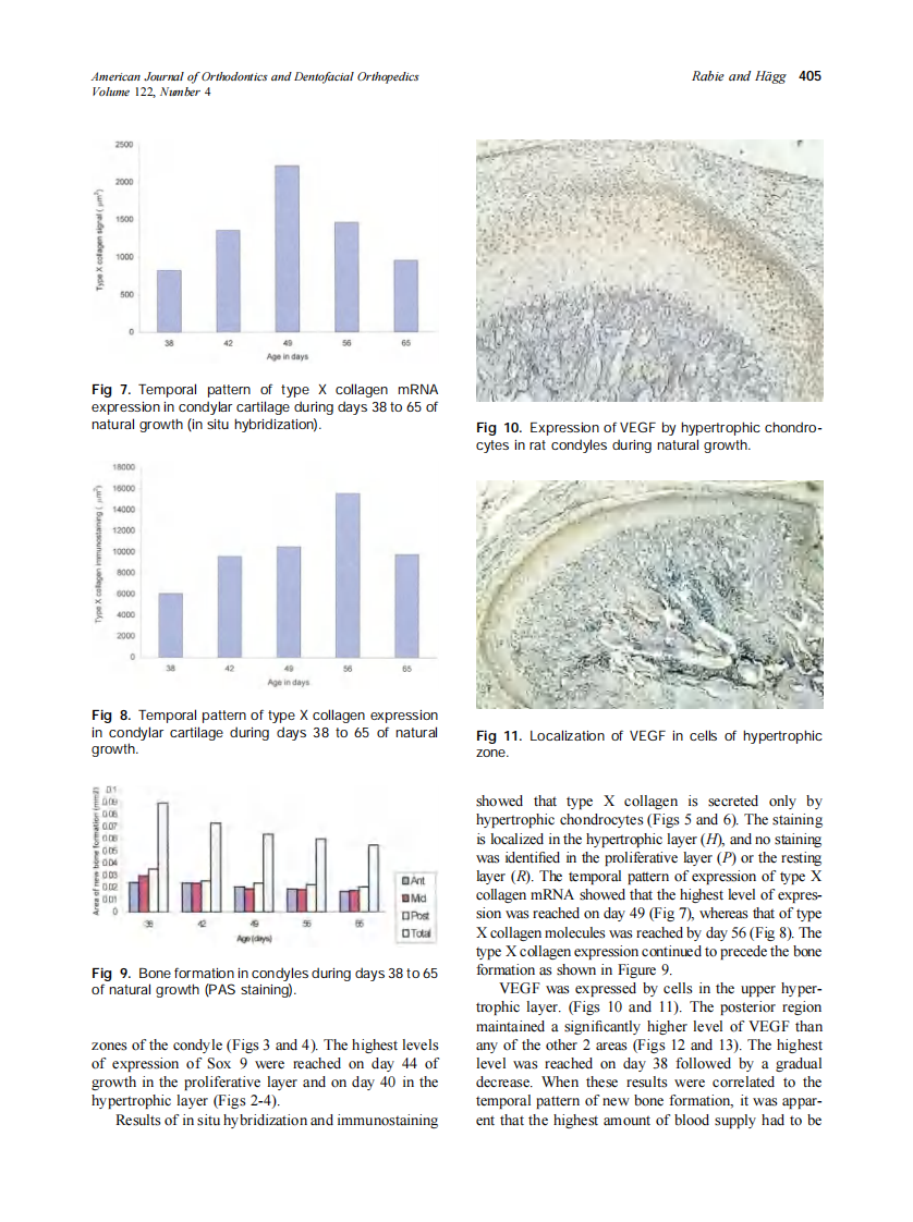 2002_122_4_401_409_Rabie.pdf 第5页