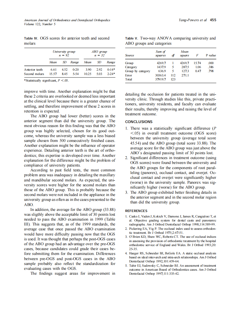 2002_122_5_451_455_Yang-Powers.pdf 第5页