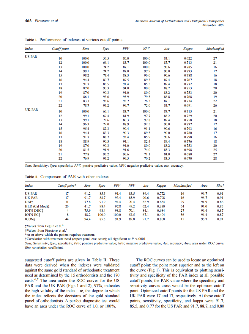 2002_122_5_463_469_Firestone.pdf 第4页