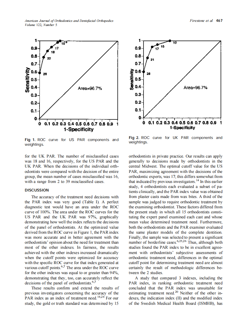 2002_122_5_463_469_Firestone.pdf 第5页