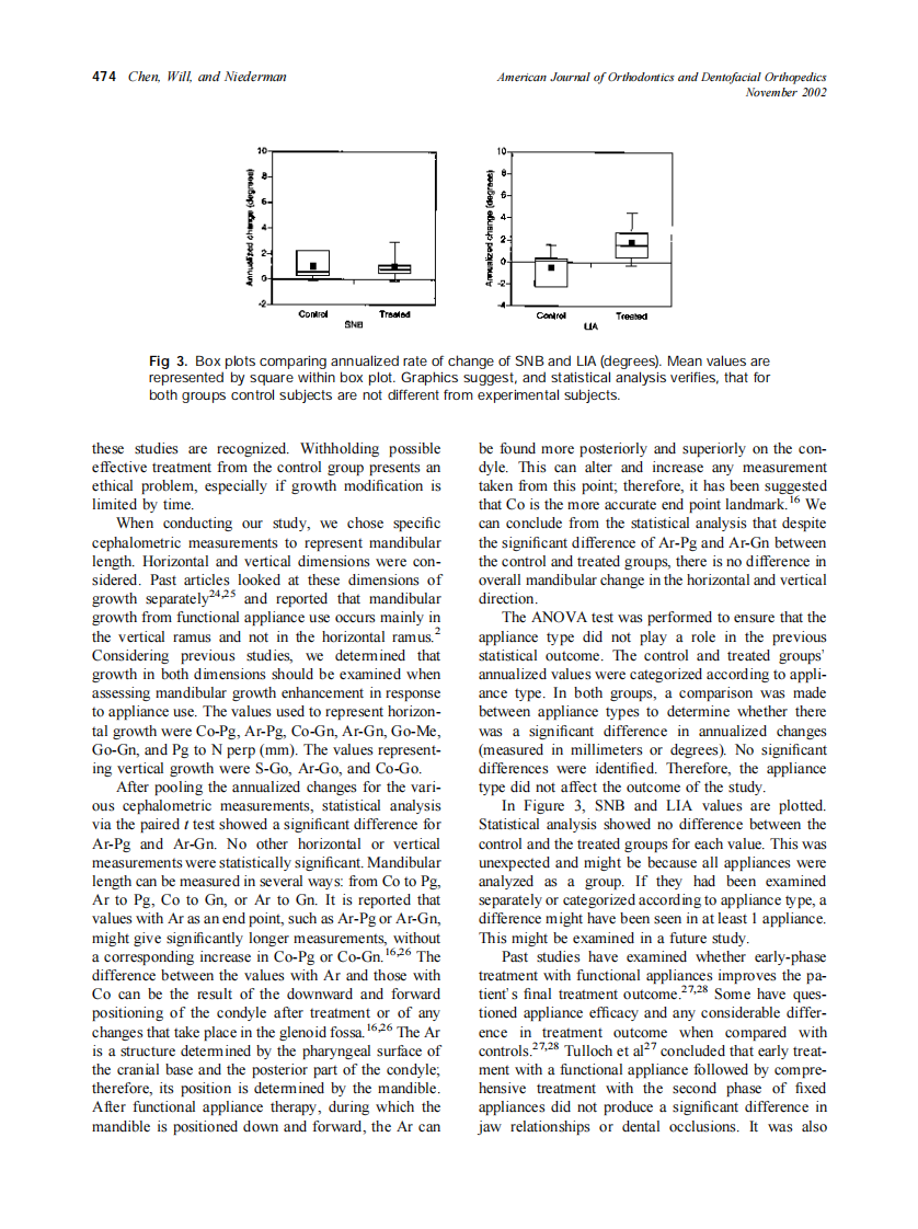 2002_122_5_470_476_Chen.pdf 第5页