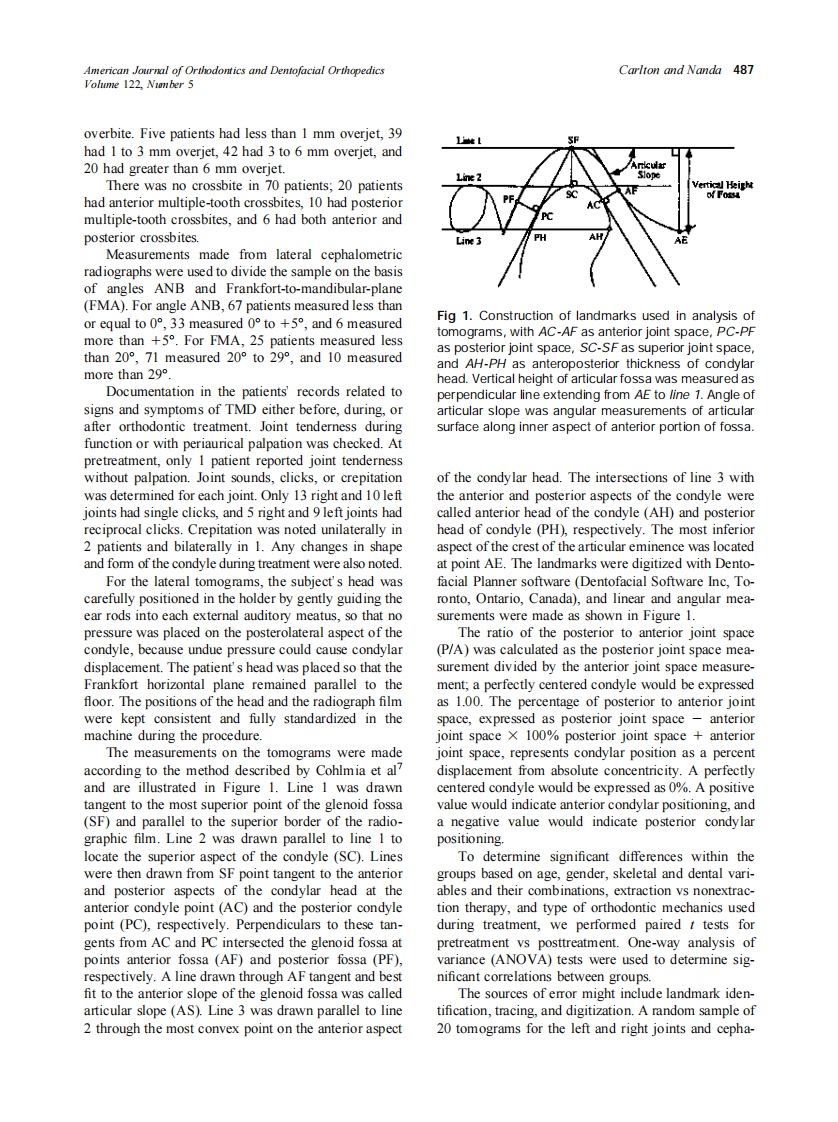 2002_122_5_486_490_Carlton.pdf 第2页