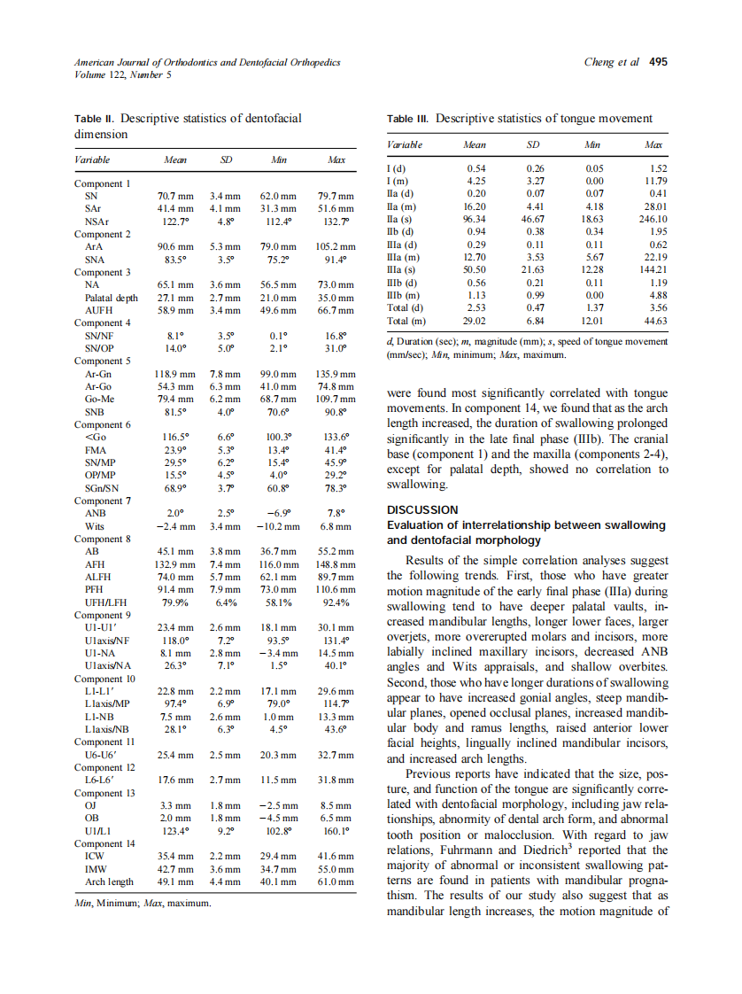 2002_122_5_491_499_Cheng.pdf 第5页
