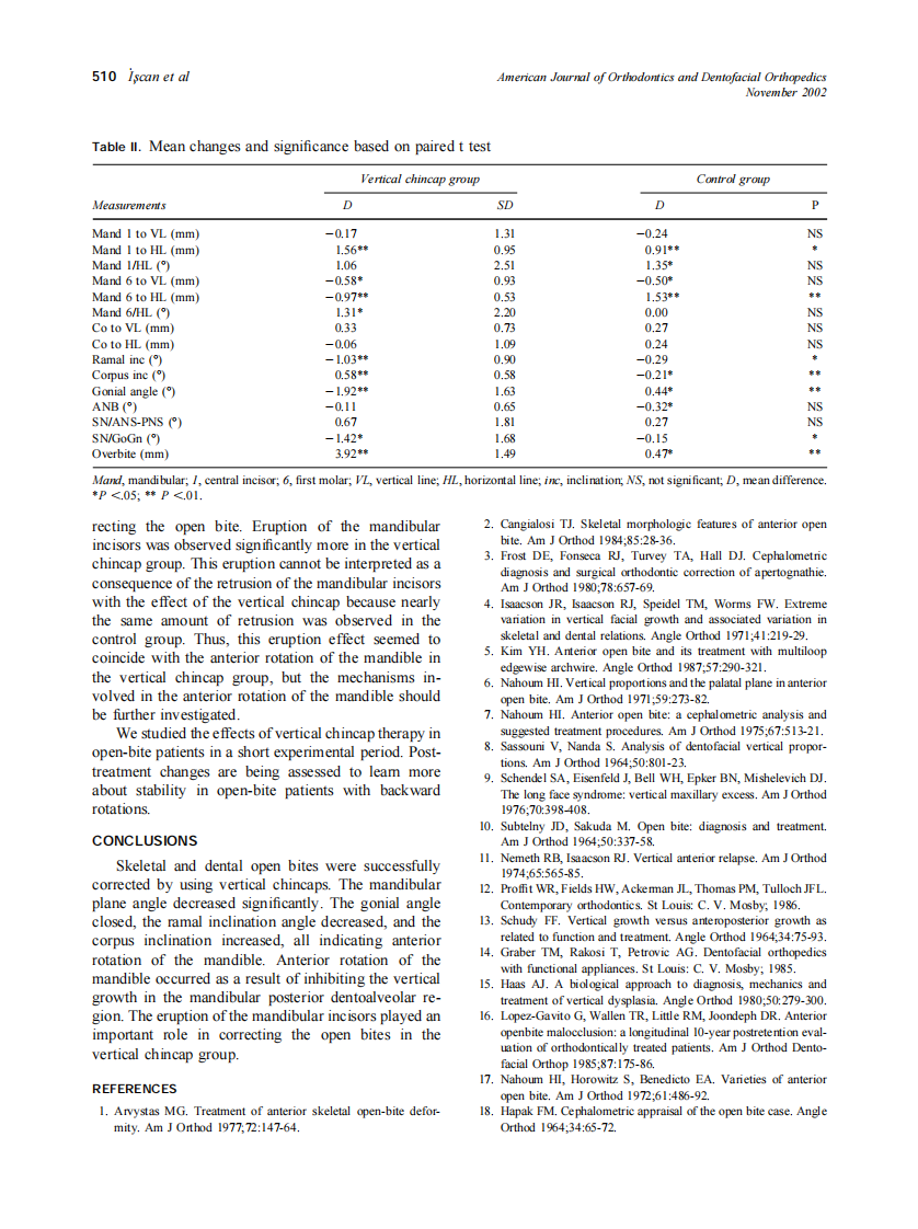 2002_122_5_506_511_Iscan.pdf 第5页