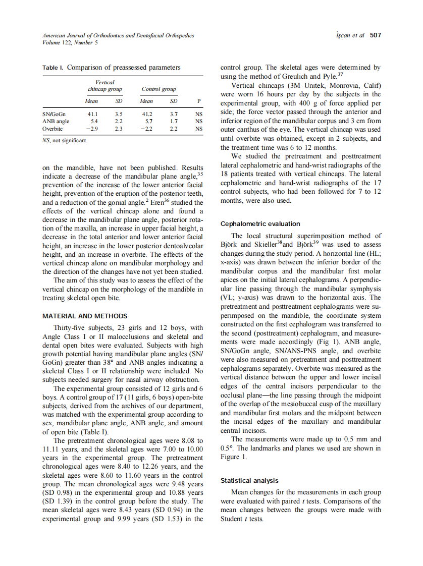 2002_122_5_506_511_Iscan.pdf 第2页