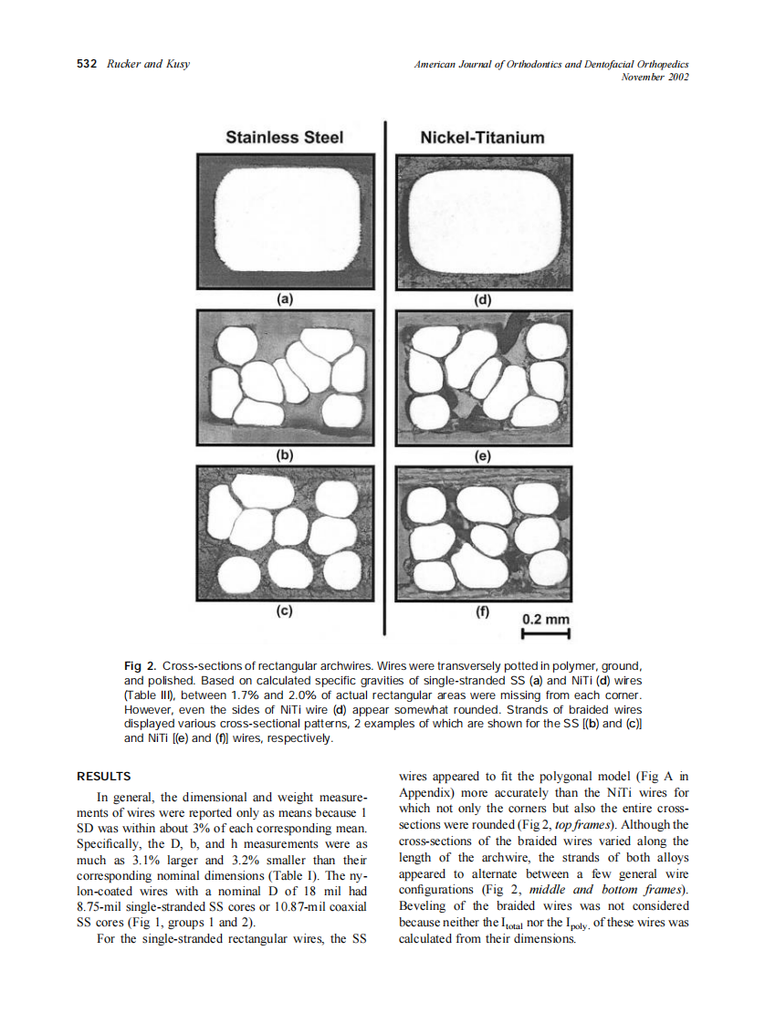 2002_122_5_528_541_Rucker.pdf 第5页