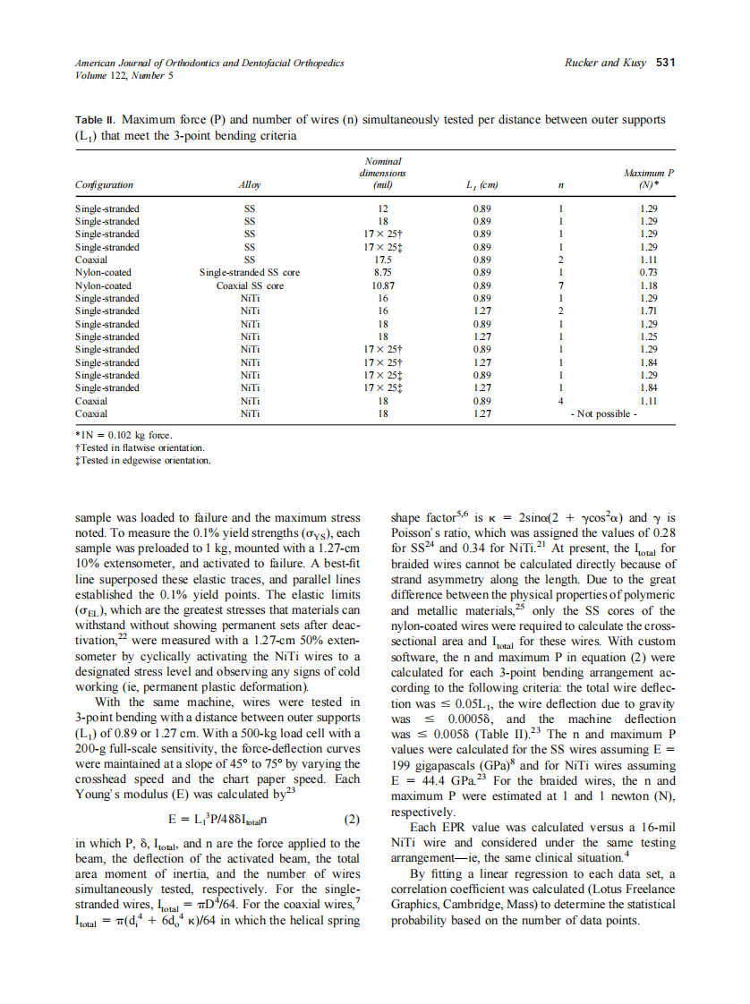 2002_122_5_528_541_Rucker.pdf 第4页