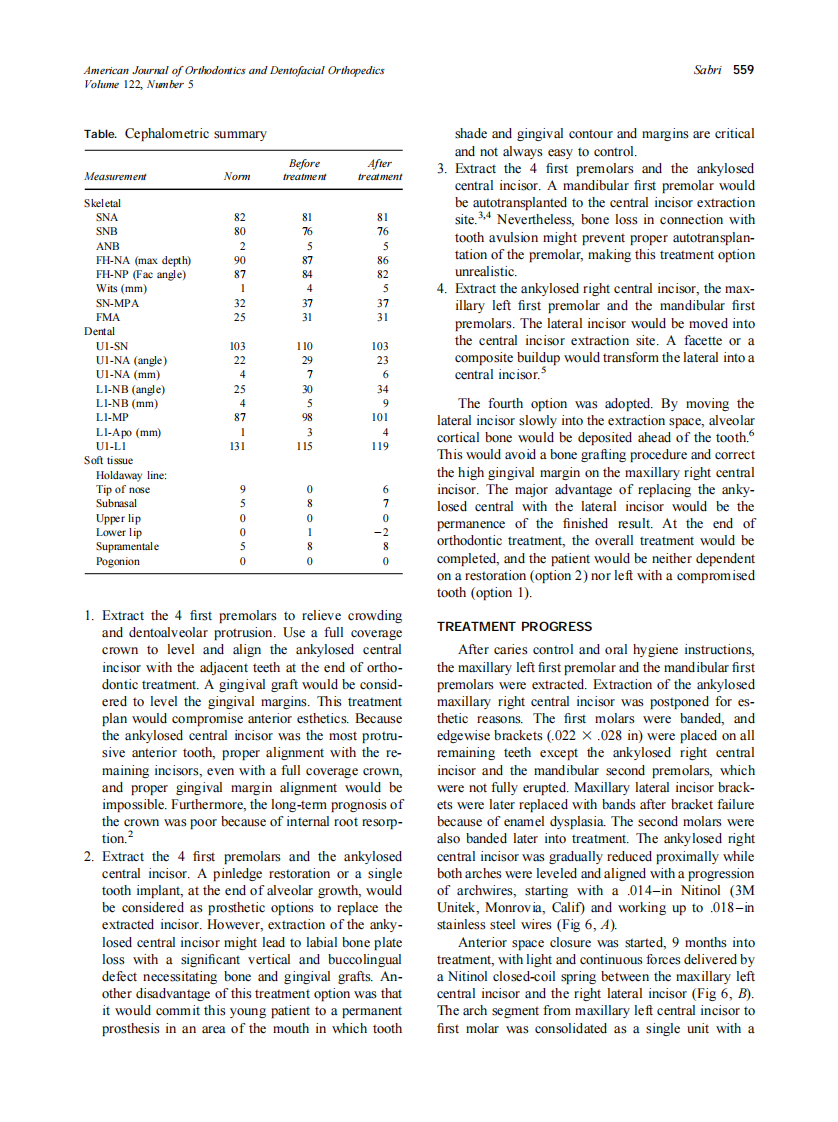 2002_122_5_557_565_Sabri.pdf 第3页