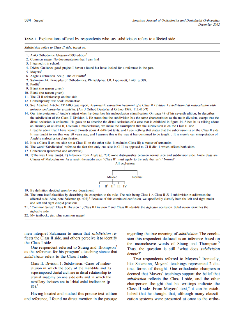 2002_122_6_582_586_Siegel.pdf 第3页