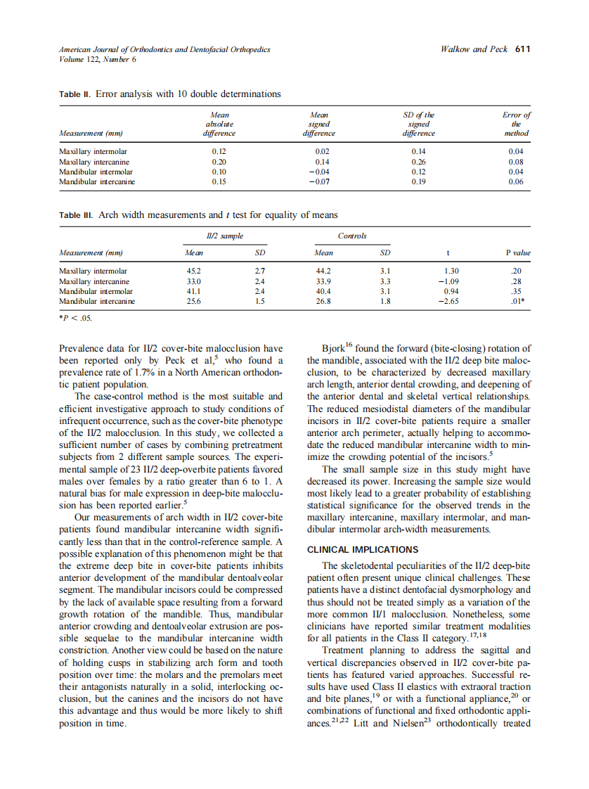 2002_122_6_608_613_Walkow.pdf 第4页
