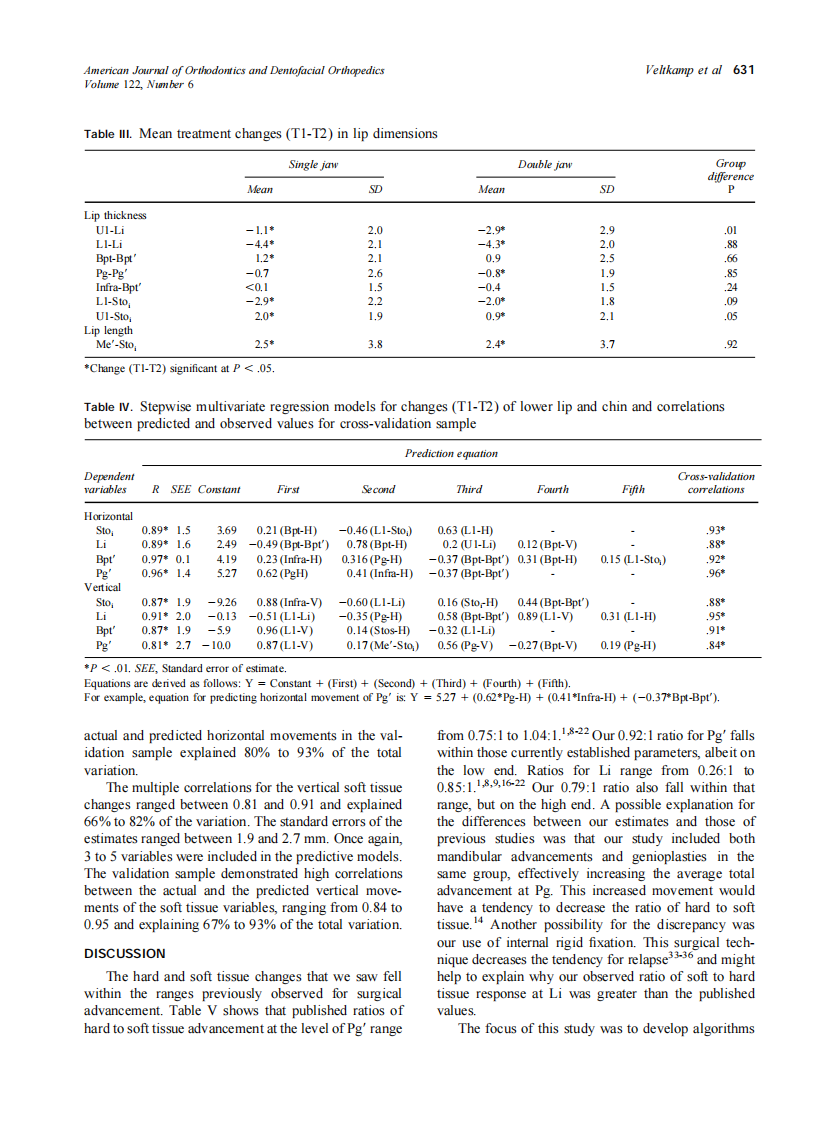 2002_122_6_627_634_Veltkamp.pdf 第5页