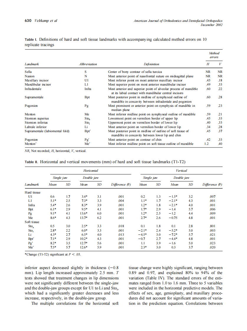 2002_122_6_627_634_Veltkamp.pdf 第4页