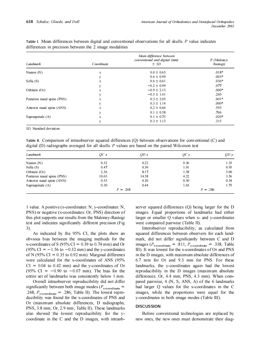 2002_122_6_635_642_Schulze.pdf 第4页