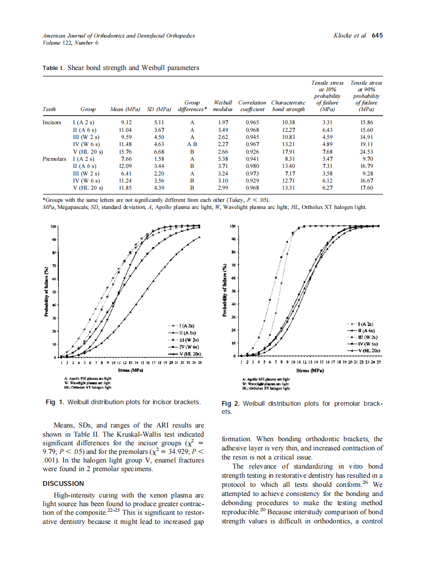 2002_122_6_643_648_Klocke.pdf 第3页
