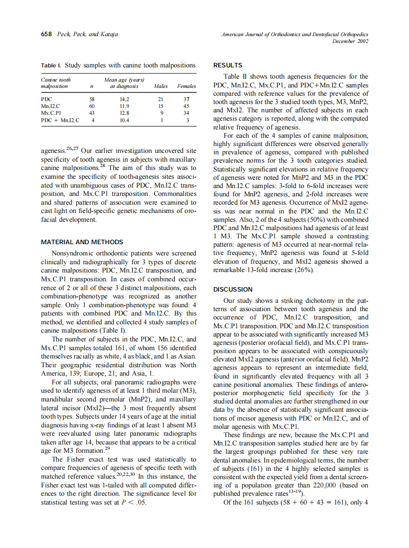 2002_122_6_657_660_Peck.pdf 第2页