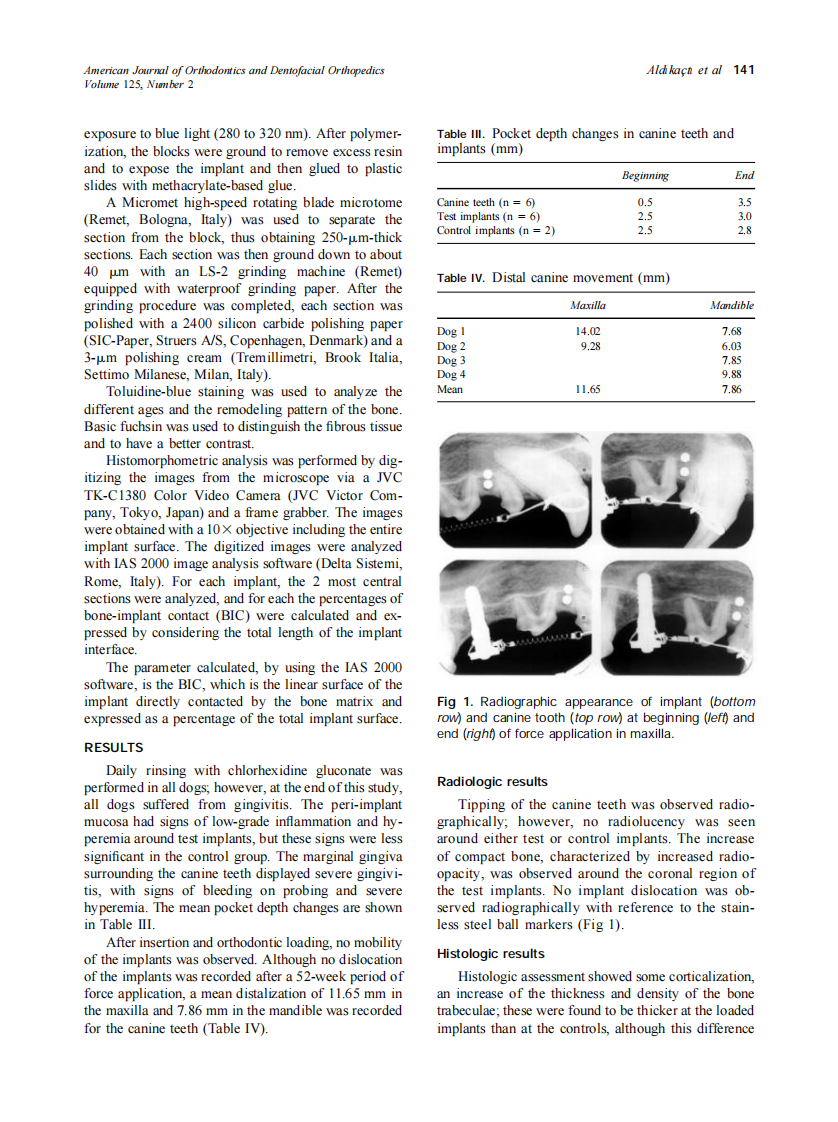 2004_125_2_139_147_Aldikacti.pdf 第3页