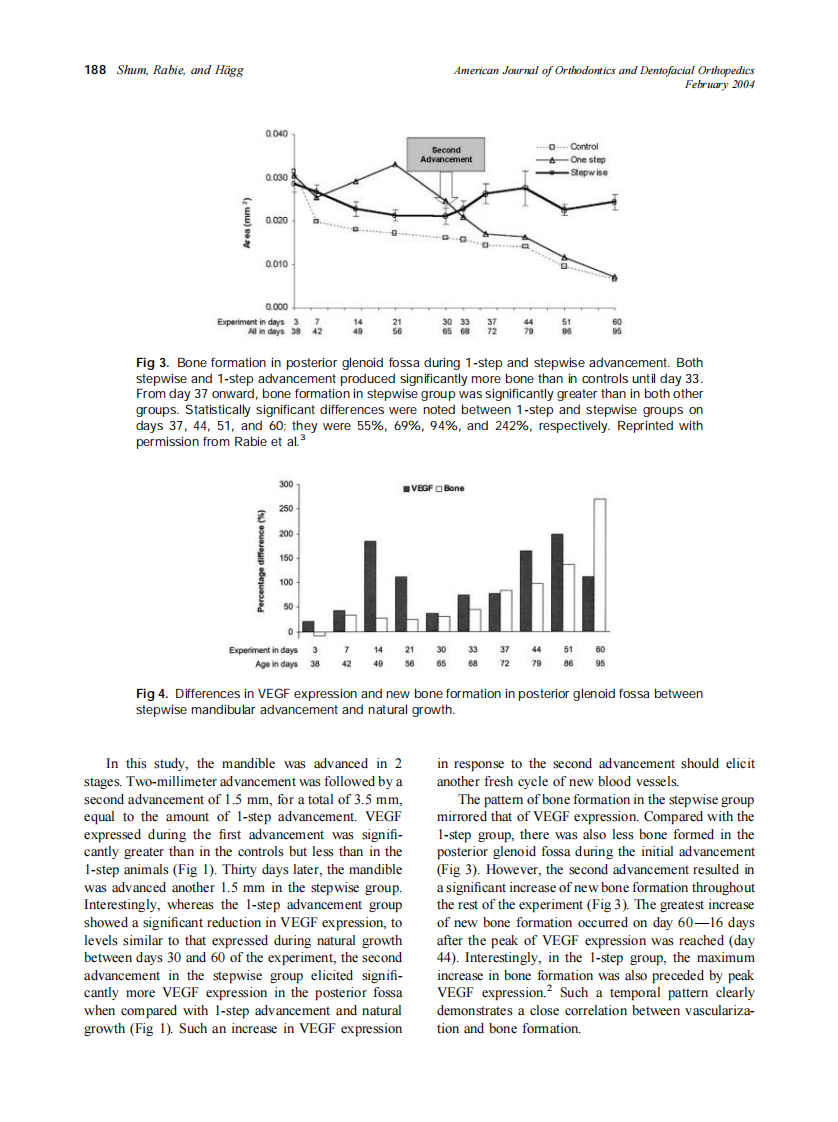 2004_125_2_185_190_Shum.pdf 第4页