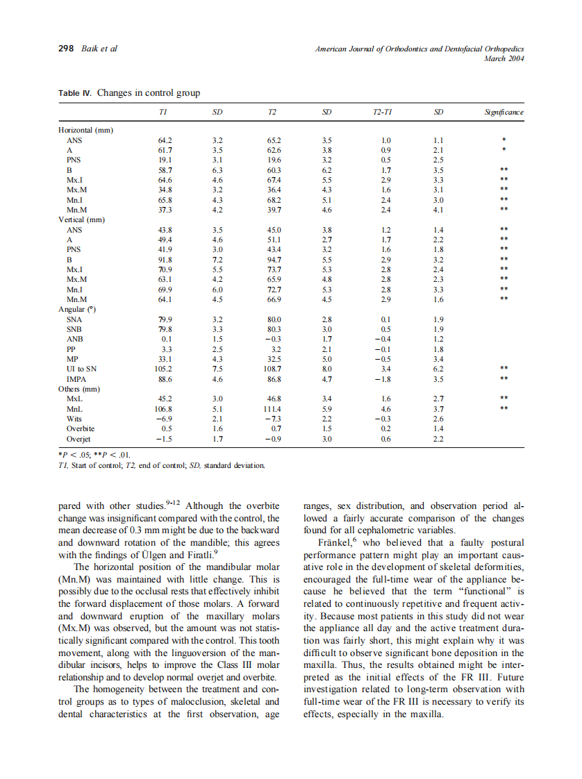 2004_125_3_294_301_Baik.pdf 第5页