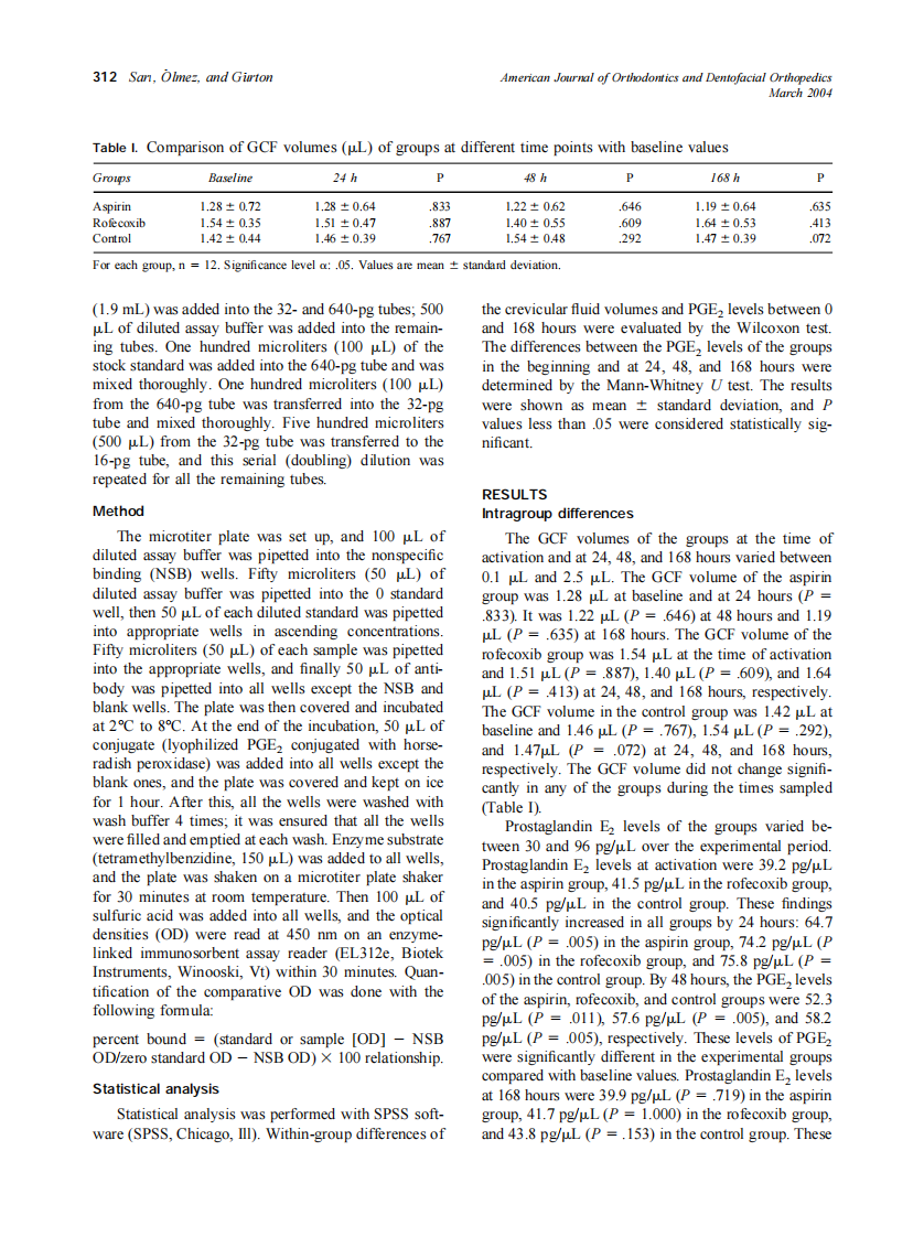 2004_125_3_310_315_Sari.pdf 第3页