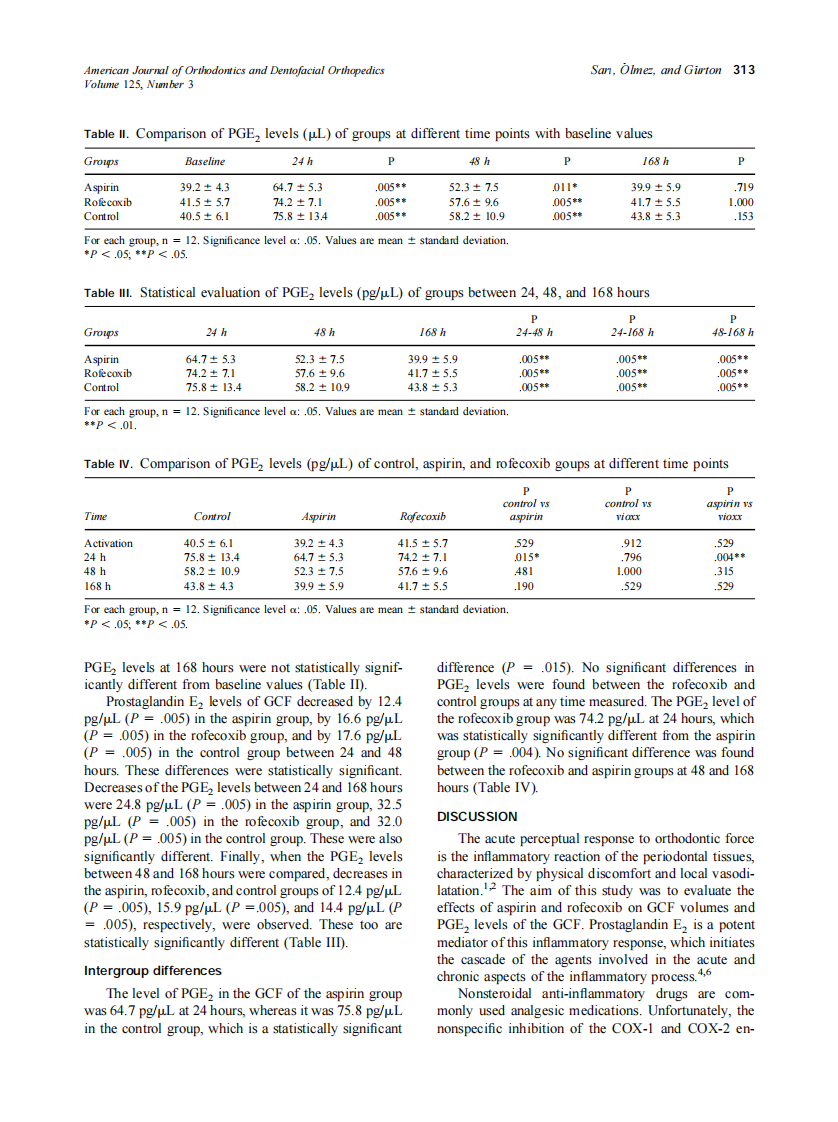 2004_125_3_310_315_Sari.pdf 第4页