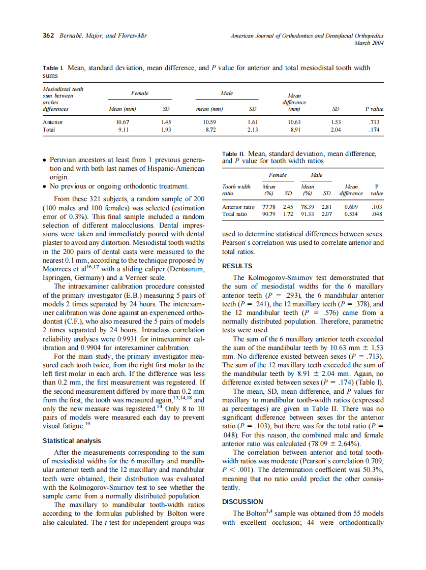 2004_125_3_361_365_Bernabe.pdf 第2页