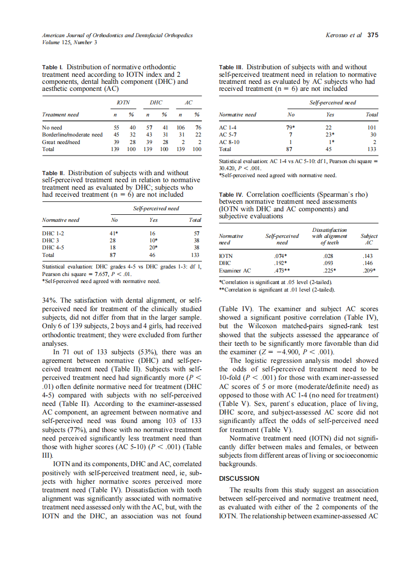 2004_125_3_373_378_Kerosuo.pdf 第3页