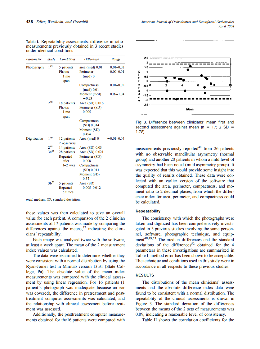 2004_125_4_435_443_Edler.pdf 第4页