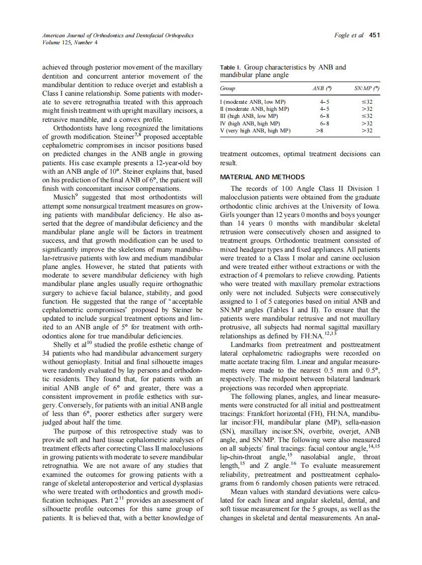 2004_125_4_450_456_Fogle.pdf 第2页