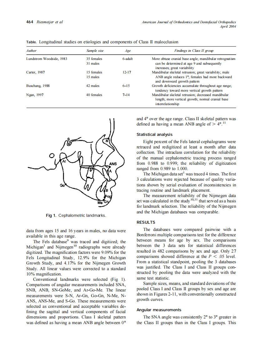 2004_125_4_463_471_Riesmeijer.pdf 第2页