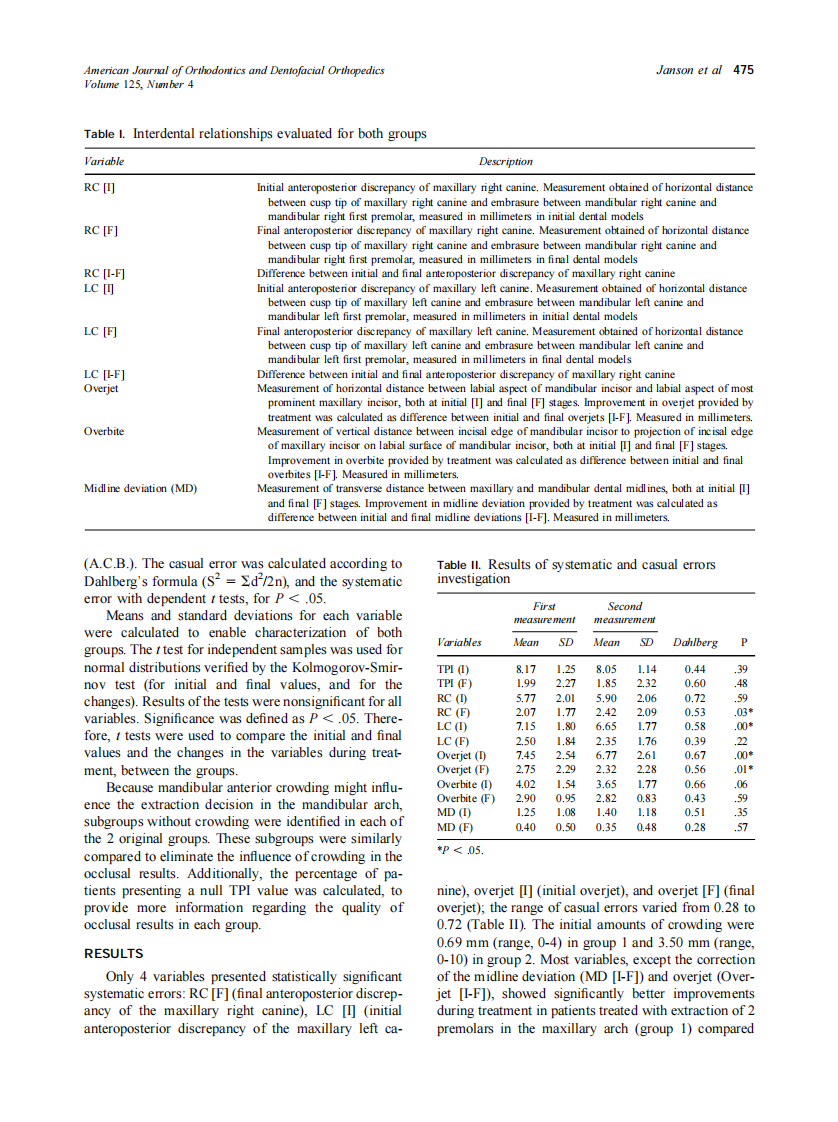 2004_125_4_472_479_Janson.pdf 第4页
