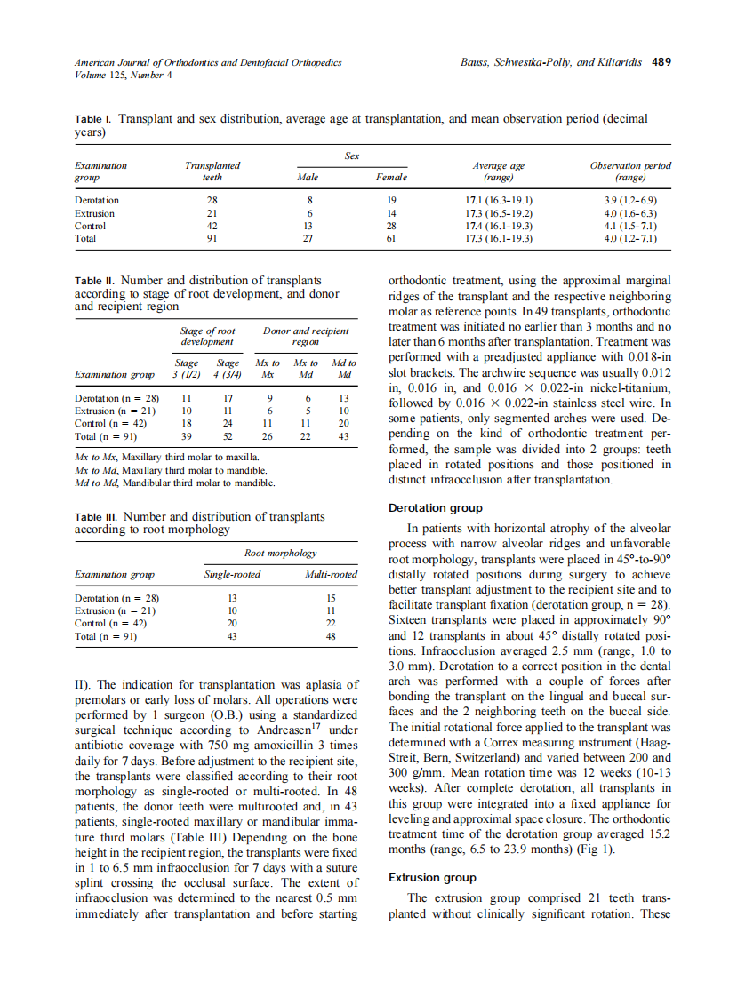 2004_125_4_488_496_Bauss.pdf 第2页