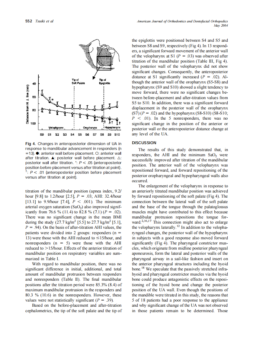 2004_125_5_548_555_Tsuiki.pdf 第5页