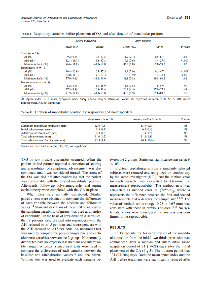 2004_125_5_548_555_Tsuiki.pdf 第4页