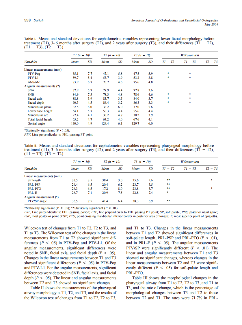2004_125_5_556_561_Saitoh.pdf 第3页