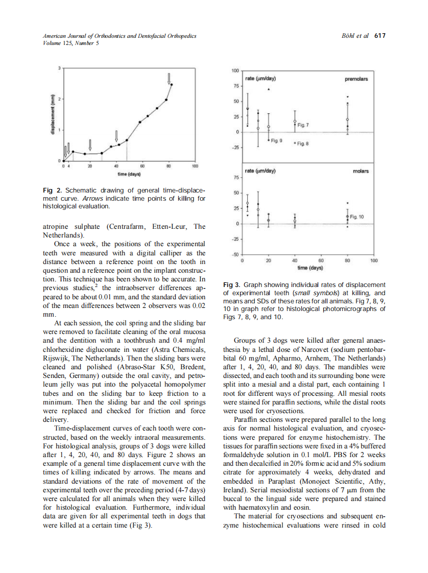 2004_125_5_615_623_Bohl.pdf 第3页