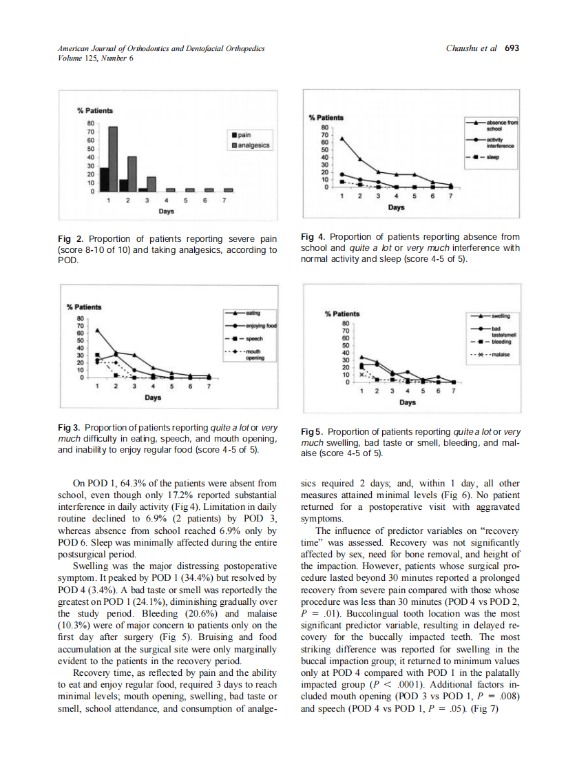 2004_125_6_690_696_Chaushu.pdf 第4页